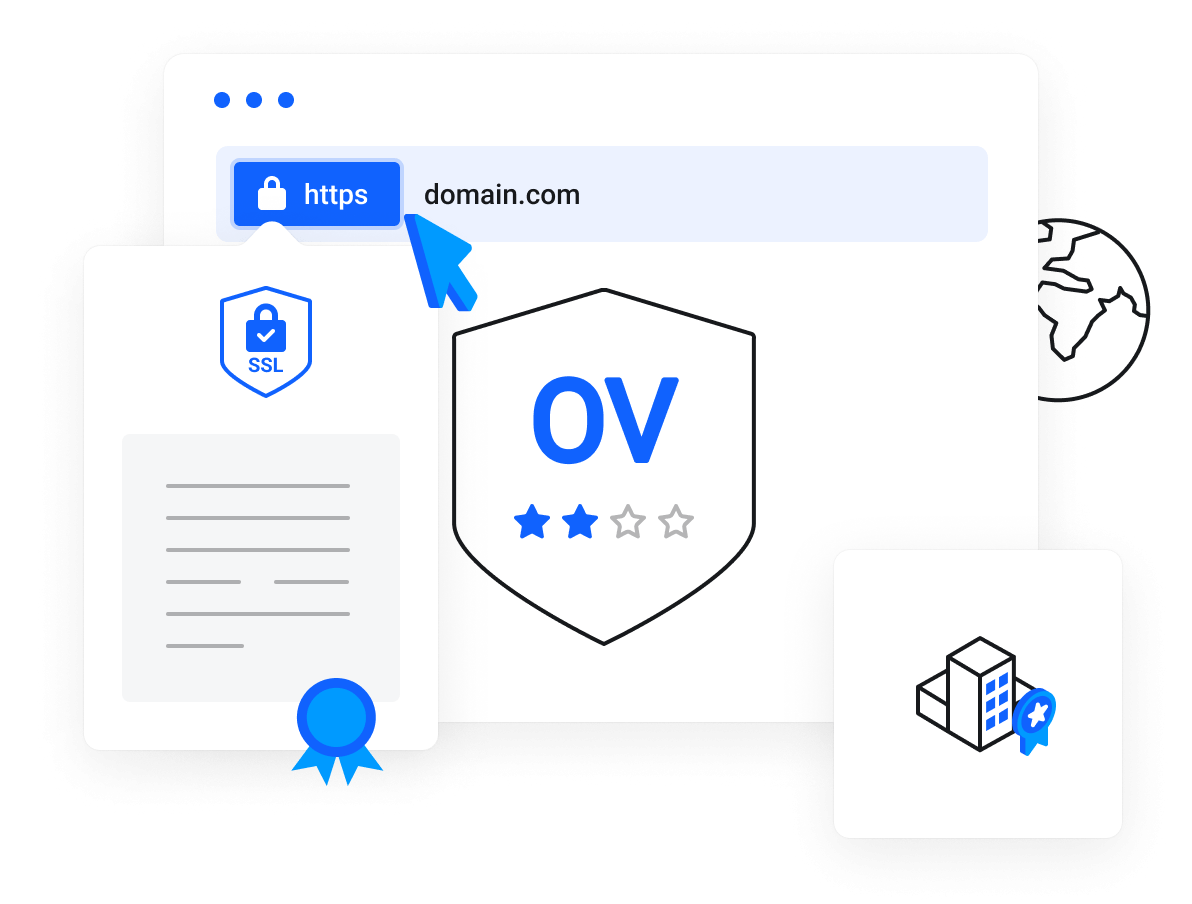 Organization Validation SSL - Contains your authenticated organization details